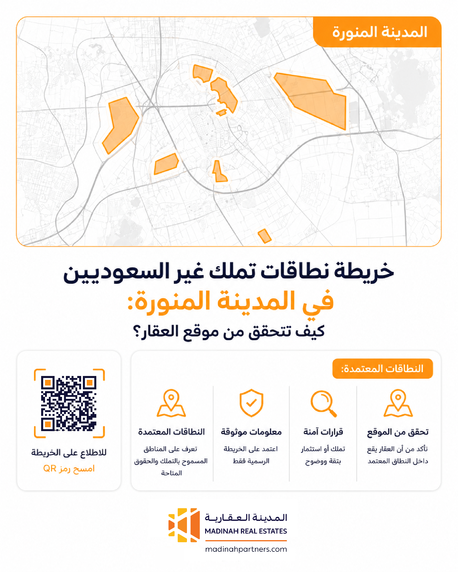 خريطة نطاقات التملك في المدينة المنورة